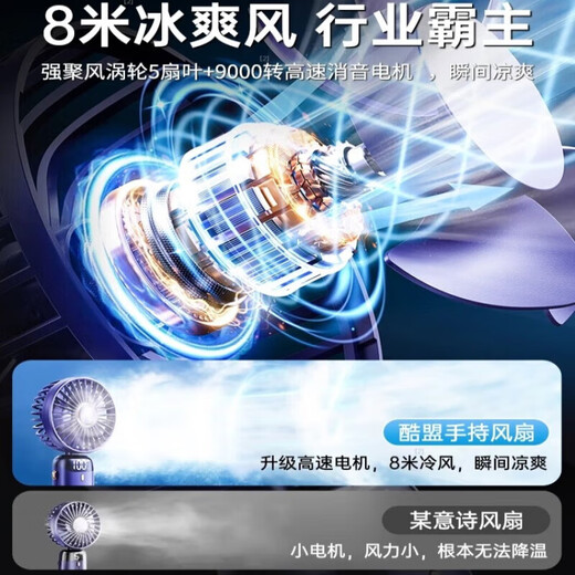 小米有品手持小风扇超长续航便携式随身充电风扇小型挂脖吹辅食小电扇1047 24H粉 数显 5档 桌面+手持+挂脖