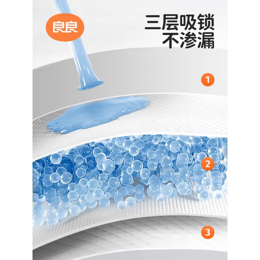 良良（liangliang）婴儿麻棉隔尿垫加大号宝宝可洗隔尿护理床垫 【麻棉1条】小熊熊-粉色
