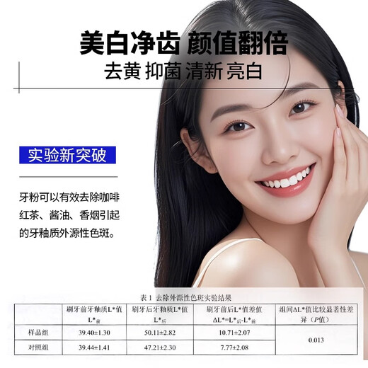 EHD tooth cleansing powder whitening and removing yellowing and cleaning tartar removal tooth stains yellow teeth remove bad breath smoke stains mint fragrance toothpaste powder