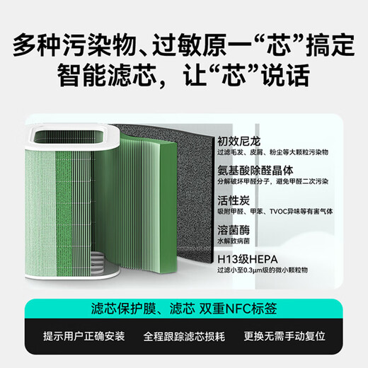 Huawei Smart Selection Hongmeng Smart Selection 720 air purifier filter, sterilization, smoke odor removal, formaldehyde removal and haze five-layer purification, compatible with purifier 1Pro
