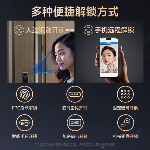 Fudsen-Sicherheitstür, Eingangstür, Zuhause, Klasse A, 5D-Holzmaserung imitiert, vollständig wasserbasierter Schaum gefüllt, schalldichte Sicherheitstür, intelligentes Schloss, Einzeltür, Doppeltür, verbessertes G61, 3D-HD-Katzenauge, visuelle Gesichtserkennung, Entriegelung, Einzeltür, Höhe 2250/Breite 1050, Außenöffnungsmessung inklusive/Installation inklusive