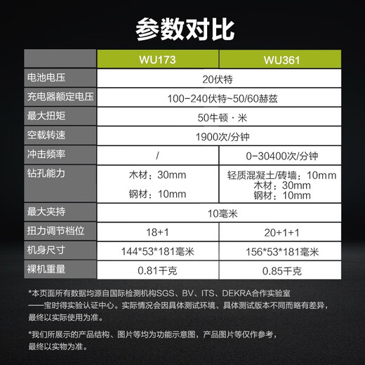 威克士（WORX）威克士WU173/WU361无刷充电冲击钻锂电螺丝刀电动工具家用手电钻 WU361+WU3884.0双电+快充