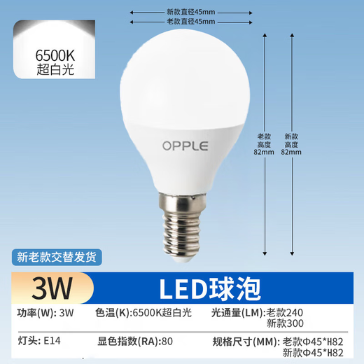 OPPLE LED energy-saving light bulb E14 screw bulb 3w-ultra white light 6500K 1 pack high-power light source ultra-bright high color rendering bulb