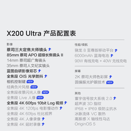 Vivo exhibition machine X200 Ultra Snapdragon 8 version blueprint self-developed imaging dual-core V single camera silver tone 12GB+256GB standalone + third-party brand charger + nationwide warranty