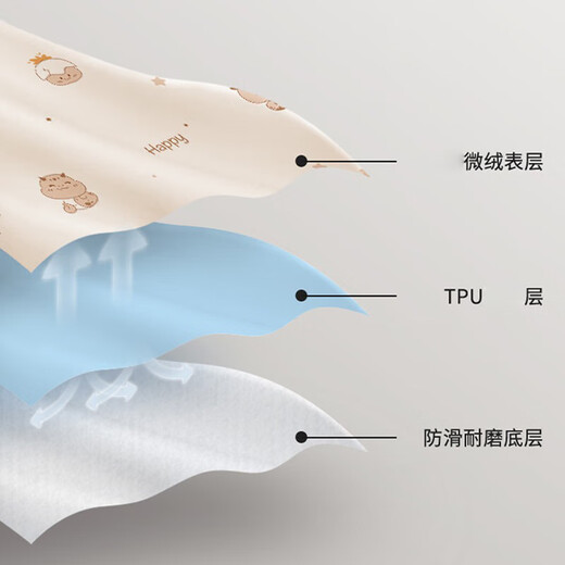Yunshun Machine respirante lavable de grande taille des couches absorbant les coussinets de soins aux bébés feuilles antidérapantes