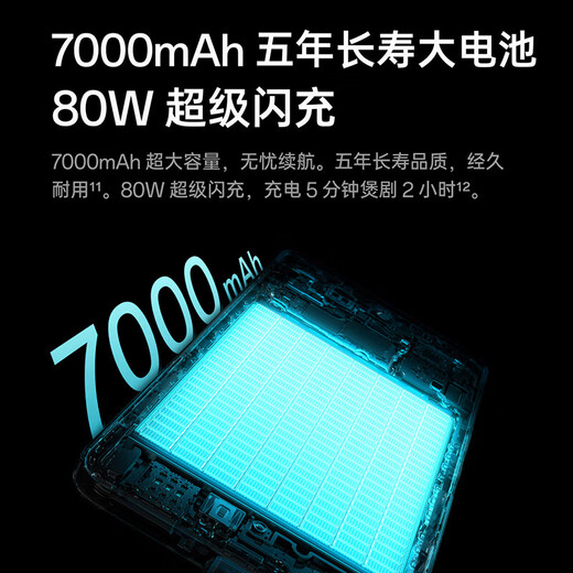 OPPO K13 Turbo Pro New Product Snapdragon Flagship Core New 5G Mobile Phone OPPO New Phone Launched in 2025 + K13 Turbo Pro Darth Vader 12GB+512GB (Free Bluetooth Headset with Order)