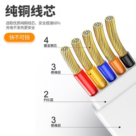 优选小天才儿童电话手表XTC-Z6Z5QZ8W12127ACZ7S吸附式充电线 D1/D2/D3/W2028AC充电线