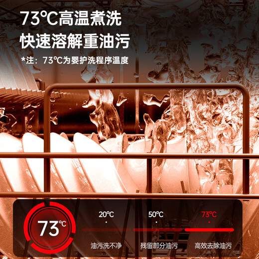 GORGENOX German Gojano desktop dishwasher 10 sets upgraded to 12 sets hot air drying kitchen large capacity first-class water efficiency table dishwasher high temperature UV sterilization washable pot D60 black