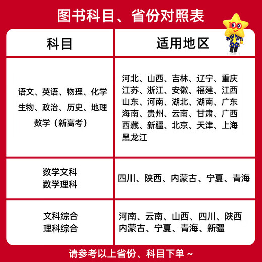 Tianxerziehung 2025 Aufnahmeprüfung der College -Aufnahmeprüfung Prüfung Papier Express Qualifikation Ausgabe 678 Chinesisch, Mathematik, Englisch, Physik, Chemikalien, Ausgabe 6 [Ausgewählte Artikel des ersten Modells] Geschichte [Nationaler General]