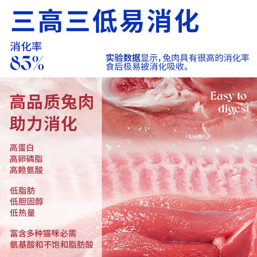 LEGENDSANDY Blue cat food hunting birds, pigeons, grain-free cat food, raw bones, freeze-dried cat food, adult cats, full-stage full-price cat food, wilderness hunting rabbit (1.5kg)
