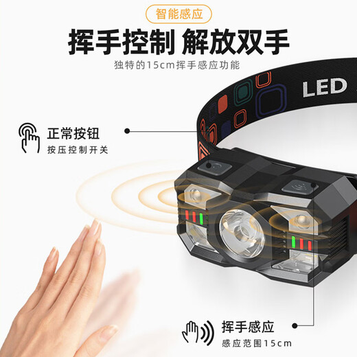 Chaosihui induction headlight outdoor waterproof ultra-long battery life flashlight 3899 medium bright wave induction six-speed adjustment conventional