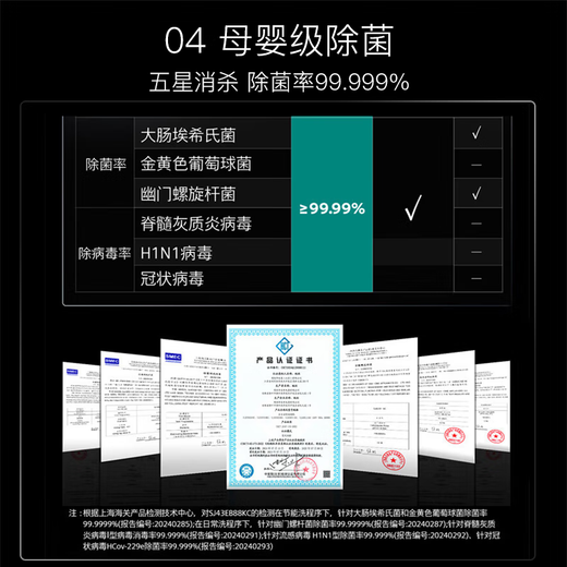 SIEMENS Ultra-Purifying Magic Box 2.0 15 sets + 2 large-capacity built-in dishwasher disinfection and sterilization first-level water efficiency SJ43EW88KC