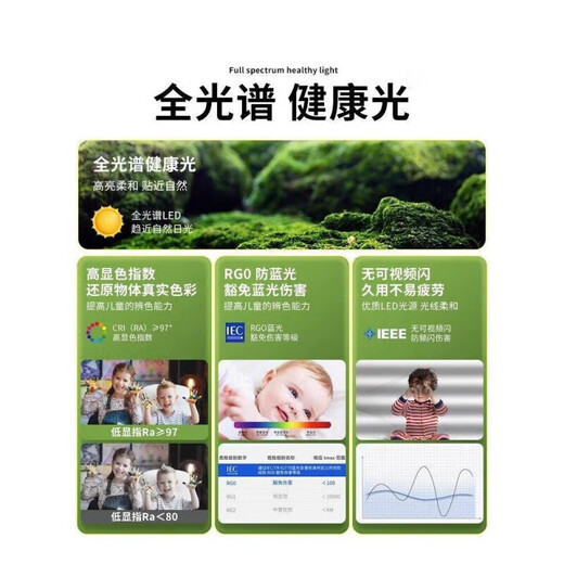 霍尼韦尔（Honeywell）照明同款led卧室灯吸顶灯现代简约圆形餐厅书房主卧 36W 全光谱显色Ra9737cm-白光
