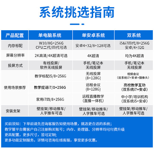 Qidoxing multimedia teaching all-in-one machine touch screen 4K conference flat-panel TV electronic whiteboard education and training touch all-in-one machine projection screen office remote video smart screen 75LCD touch screen all-in-one machine/5-8 people + mobile cart smart teaching win10-i5/8+256/teaching resources