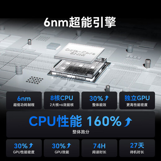 掌阅iReader【新品】Smart X5 Ultra 10.65英寸电纸书智能办公本 电子书阅读器 墨水屏学习平板 Smart X5 Ultra单机 冰川白