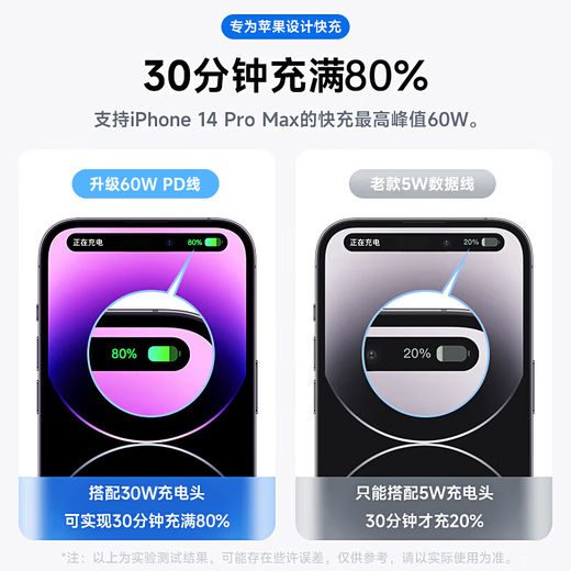 Directly sold genuine Apple charging cable adapted to 20W/30W/60W fast charging original data cable iPhone14/13/12/11/8/XR mobile phone promax charger Apple 8-14 series supports 20-60W 1 meter PD fast charging cable