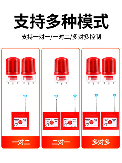 MDUG fire alarm bell linkage sound and light alarm industrial factory fire manual fire button set alarm 220V wiring type 220V alarm light base + button + fire sticker + bracket