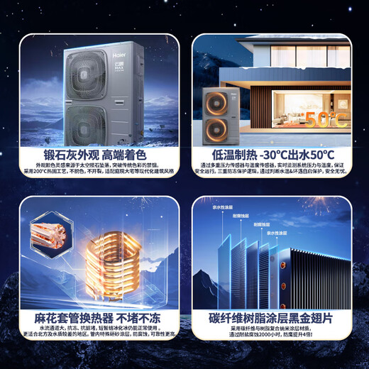 Haier Yunnuan Max (air energy floor heating subsidy 20) rural coal-to-electric household whole-house heating fan disc water machine central air-conditioning two-way heat pump 15 HP host package installation 350-400 square meters (exclusively for extremely cold areas)