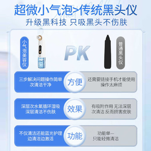 Royalstar Small Bubble Blackhead Suction Instrument Magical Blackhead Suction Device Beauty Instrument Home Facial Moisturizing Blackhead Remover Pore Acne Cleaner New Year's Day Holiday Gift for Boy and Girl Best Friends Gift Bag Style Preferred Gift-Exquisite Customized Premium Gift Bag