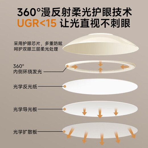 Aozzo Médieval Style Salon Principal Light Chandelier 2025 Nouveaux lumières de salle française haut de gamme Super Bright House Zhongshan Lampes trois chambres et deux salons TCLE9764