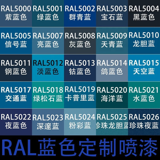 JMRATRAL5013钴蓝色手摇自动喷漆ral5000紫蓝色5002 5019劳尔蓝色系列 RAL5024粉彩蓝【350ml/235g】