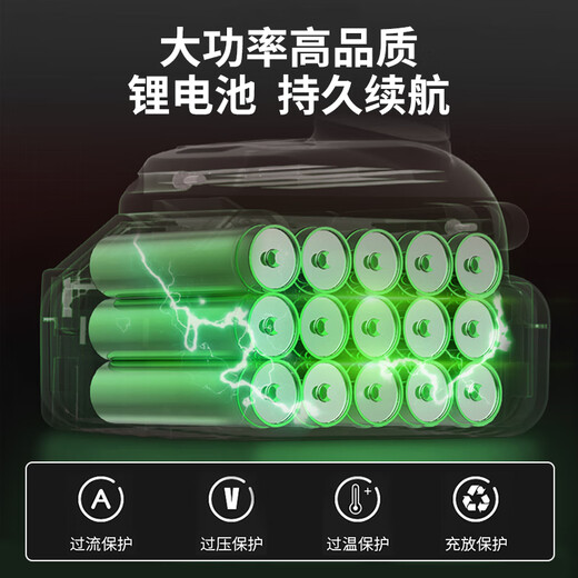 DAYIREN brushless electric wrench large torque lithium battery impact plate hand rack worker powerful wind cannon heavy duty auto repair charging wrench [6980]108F double electric [1050N/m]