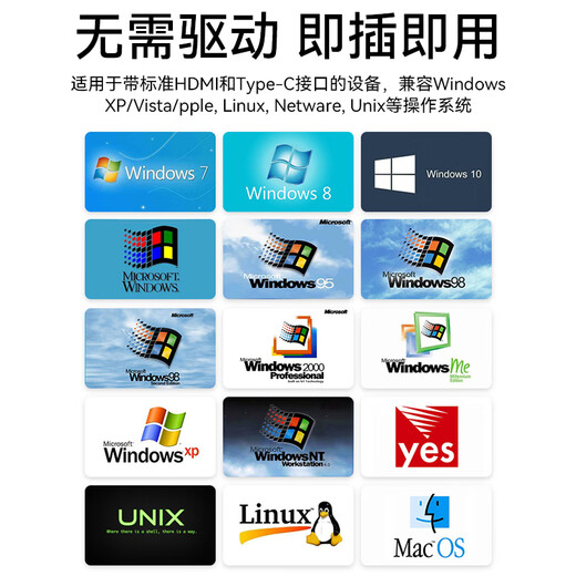 Shengwei HDMI KVM switch Cortador de pantalla de 2 entradas y 1 salida Teclado 4K60HZ, ratón, impresora, compartidor, dos computadoras comparten el monitor DHK3102G