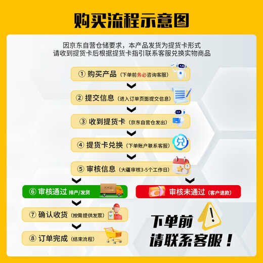 DJI Zenmuse P1 full-frame three-axis gimbal camera, two-dimensional and three-dimensional surveying, close measurement, high-definition aerial photography, compatible with M400/M350 drones