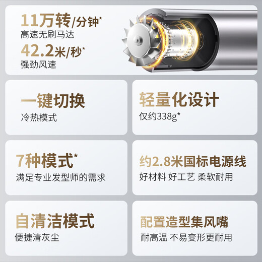 Yongri high-speed hair dryer for hair drying, household 2000W high-power, quick-drying, non-damaging, low-noise, low-pitched hair dryer, professional hair salon high-speed hair dryer, 2 free styling tools