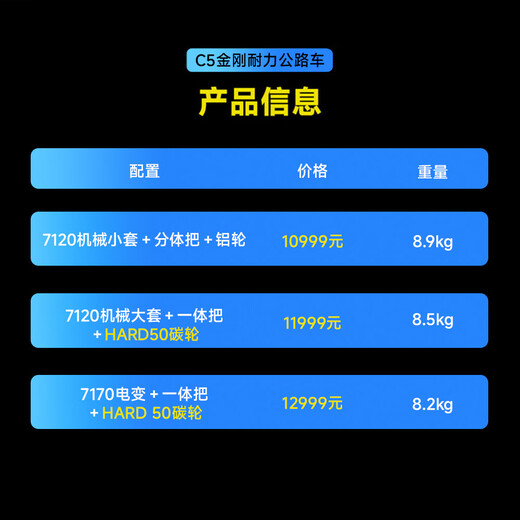 银贝斯WINSPACE C5金刚【电变+碳轮】碳纤维公路自行车耐力架公路车 荣耀 M码485(建议身高171-179cm) 7170电变+一体把+HARD 50碳轮