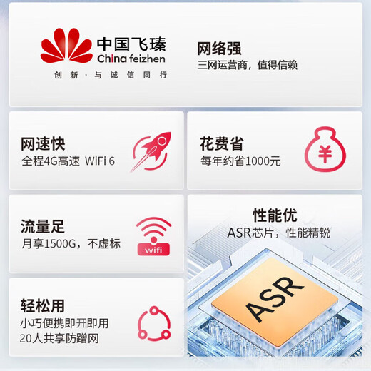 Xiaoyi 2025 new 5Ghz portable wifi6 wireless wi-fi mobile wif power bank two-in-one unlimited traffic router universal in Xinjiang, Tibet and Yunnan, 5G full network power bank two-in-one free 3000G