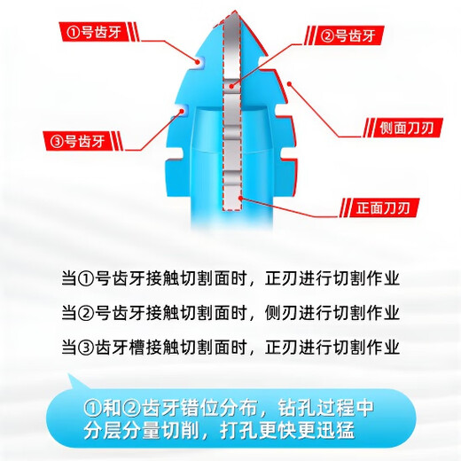 Xulin German eccentric drill bit concrete high hardness tungsten steel tile drilling special drill bit extension rod drill bit set household 3+4+5+6+8+10+12mm 7 pieces in total