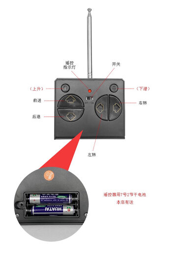 超小迷你型遥控潜水艇充电无线遥控快艇创意儿童水上玩具电动小船 灰蓝 核潜艇-49mhz 充电线-送遥控器电池+工具