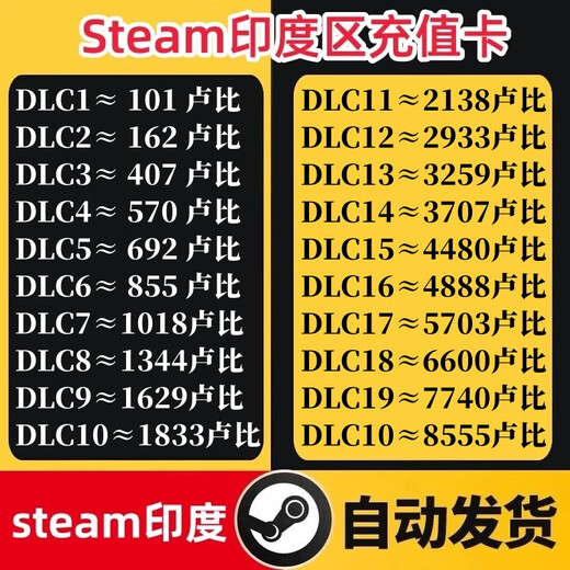 steam印度区充值卡 印度区Steam钱包码充钱卡 INR 100 300卢比余额点卡充值码 秒发 steam印度约1629卢比