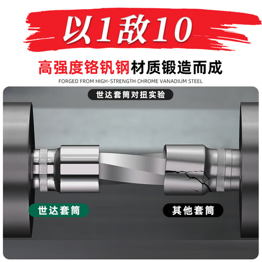 世达套筒大飞中飞小飞套筒头短外六角套头套管8-17-19-21-24-27mm 小飞[3.5mm]6.3mm系列1/4-11301