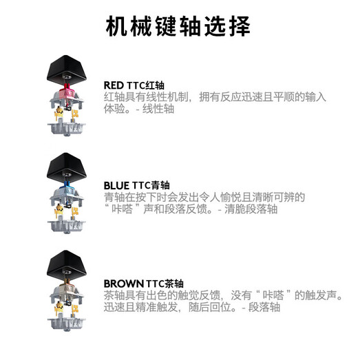 罗技（Logitech） K845机械键盘 有线全尺寸104键背光电竞机械TTC轴办公游戏键盘 台式机笔记本男生女生 K845茶轴-紫罗兰+送桌垫