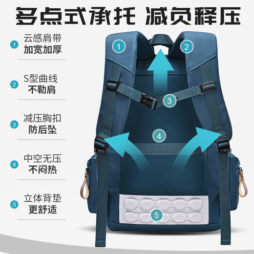 Lob Bear 2025 new model for primary school students, junior high school boys, spine protection, middle school school bags, high school girls, large capacity, ultra-light male, pure black (free lightning bear + coin purse), medium size (suitable for grades 4-6/junior high school students)