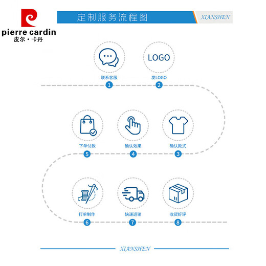 皮尔卡丹（pierre cardin）口袋款polo衫定制工作服男团队广告办公短袖T恤衣服印logo刺绣女 NS-9221海岛棉双边 粉色 S