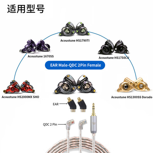 OKCSC Ear to QDC/0.78 Adaptador de auriculares femenino para Acoustune HS1650CU HS1655CU 1670SS HS1695TI CONVERTOR DE PLAZ