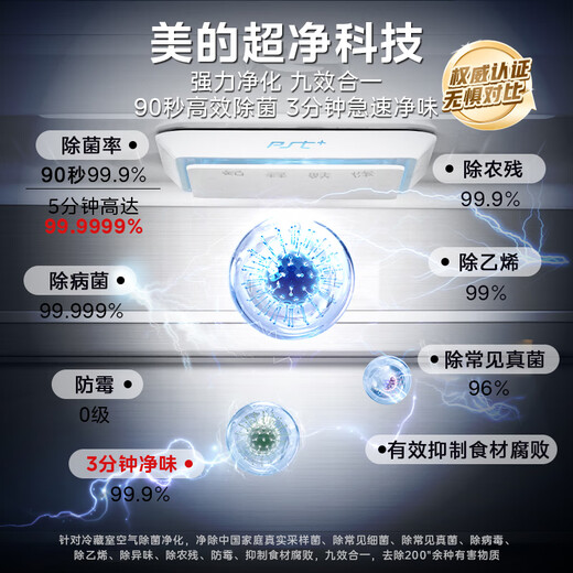 美的（Midea）508升法式多门四开门双系统双循环一级能效除菌净味大容量家用冰箱BCD-508WTPZM(E) 国家补贴20%