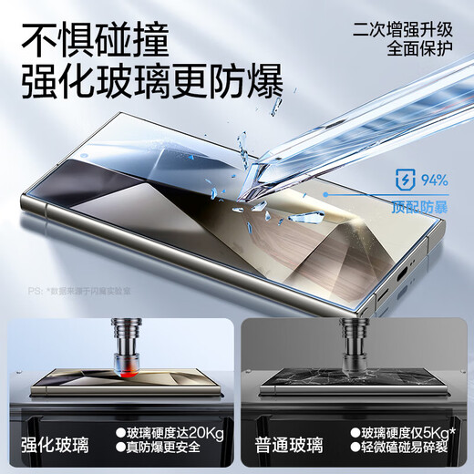Flash Magic is suitable for Samsung S24Ultra tempered film s24UltraAR anti-reflective galaxy mobile phone film full-screen anti-reflective light high-definition anti-fingerprint, dust-proof and anti-fall film
