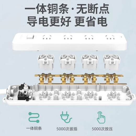 Philips (PHILIPS) new national standard safety plug strip, 8-socket total control 2.8 meters, with child protection door, dormitory plug board/strip board/socket/row plug/terminal board/pull line board