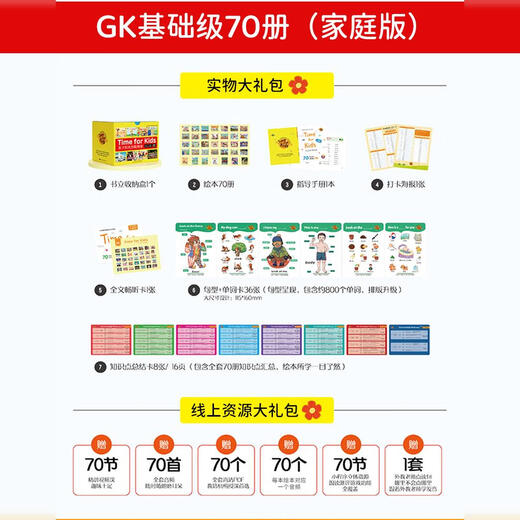 William Haynemanzi Zeit Englische Bewertung Lesen Bilderbuch GK G1 Tadpole Point Reading Pen A6Sraz Englisch Bewertung Lesen Bilderbuch Englisch Lesen Lesungsmaterial