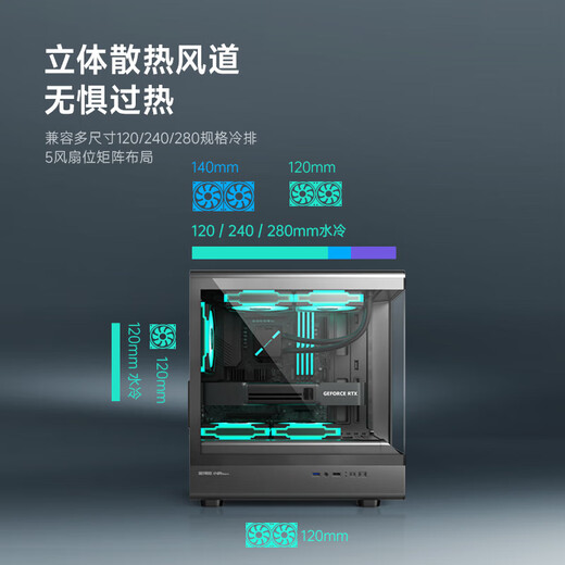 E-sports rebel RTX5060 host Core i5 12400F/12600KF/14600KF/5060Ti/5070 DIY complete desktop computer game assembly host with four 14600KF丨5060Ti丨32G D4