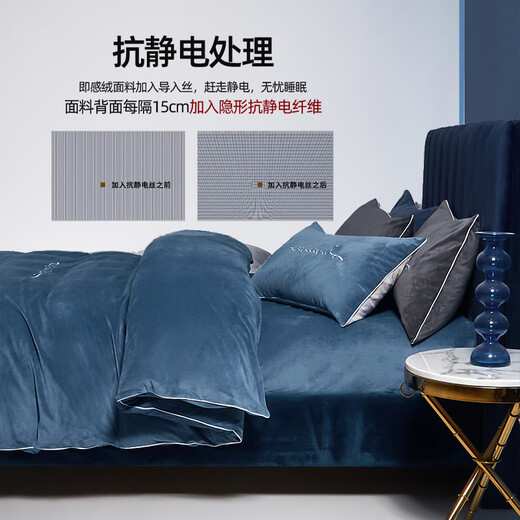 Modal 2025 new light luxury Class A baby velvet thickened warm bed four-piece set double-sided velvet sheets winter quilt cover Bentley blue-solid color 1.2m bed sheet (quilt cover 150*200cm)