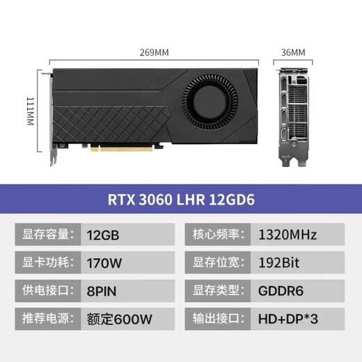 NVIDIA RTX3060/3080/3090/4060TI nueva turbina personalizada AI aprendizaje profundo modelo grande tarjeta gráfica profesional nueva turbina versión pública RTX3060 12G