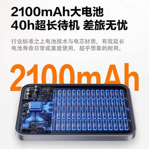 Xiaoxun Smart Mobile Portable WiFi6 High Speed Unlimited Traffic Wireless Network 2025 National Universal Portable Car Router Internet Card Official Ceramic White Extreme Edition Dual Band Dual Core