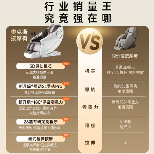 Oaks Massage Chair Home Full Body Space Capsule 11B Fully Automatic Multi-Function Zero Gravity Intelligent Electric Massage Sofa Machine Birthday Gift for Elder Parents Parents' Day R20 Exclusive Supreme Gray 5D Upgraded Movement + Full Body SL Rail Press + Thai Stretch Oaks Official Flag - SF Delivery - No Installation - National Joint Warranty