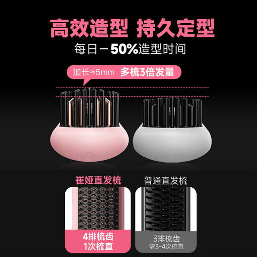 Cui Ya fifth generation wireless hair straightening comb, 600 million plasma moisturizing hair care, constant temperature and long-lasting styling, no damage to hair, straight and curling dual-purpose T603 pink 520 birthday gift