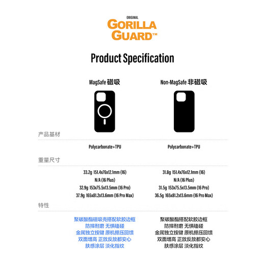 Planet of the Apes Guardian MagSafe grating tempered for Apple 17ProMax magnetic mobile phone case iPhone17ProMax protective cover matte corrugated suitcase striped anti-fall shell gray